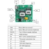 Simcom A7670E Dual SIM 4G LTE Cat 1 și Modul GPS cu Antene GSM și GPS Simcom A7670E Dual SIM 4G LTE Cat 1 și Modul GPS cu Antene GSM și GPS
