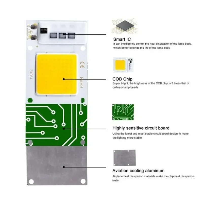 220V 10W Power Led Board Modul IP65 6000-6500K Alb 220V 10W Power Led Board Modul IP65 6000-6500K Alb