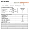 RG178-U Cablu Coaxial 50 Ohm Flexibil Pentru Antenă RF - 1 Metru RG178-U Cablu Coaxial 50 Ohm Flexibil Pentru Antenă RF - 1 Metru
