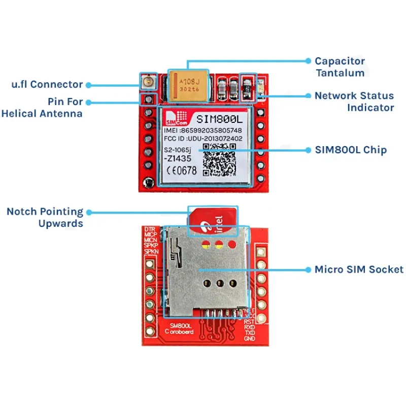 SIM800L GSM / GPRS Development Board Module SIM800L GSM / GPRS Development Board Module
