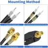 Cablu Coaxial RG58-U 50 Ohm Flexibil Pentru Antenă RF Cablu Coaxial RG58-U 50 Ohm Flexibil Pentru Antenă RF