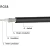 Cablu Coaxial RG58-U 50 Ohm Flexibil Pentru Antenă RF Cablu Coaxial RG58-U 50 Ohm Flexibil Pentru Antenă RF