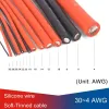 10 AWG Flexible Silicone Wire 0.08mm Tinned Copper - RED - 1 Meter 10 AWG Flexible Silicone Wire 0.08mm Tinned Copper - RED - 1 Meter