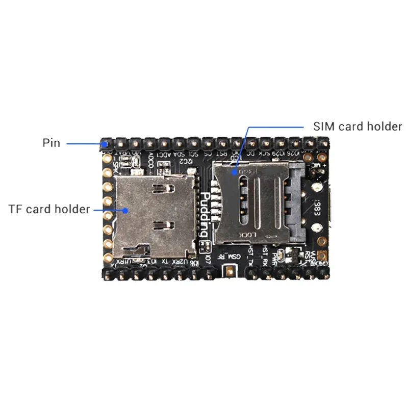 Kit Modul GSM/GPRS și GPS/BDS Pentru Placa de Dezvoltare A9G Kit Modul GSM/GPRS și GPS/BDS Pentru Placa de Dezvoltare A9G