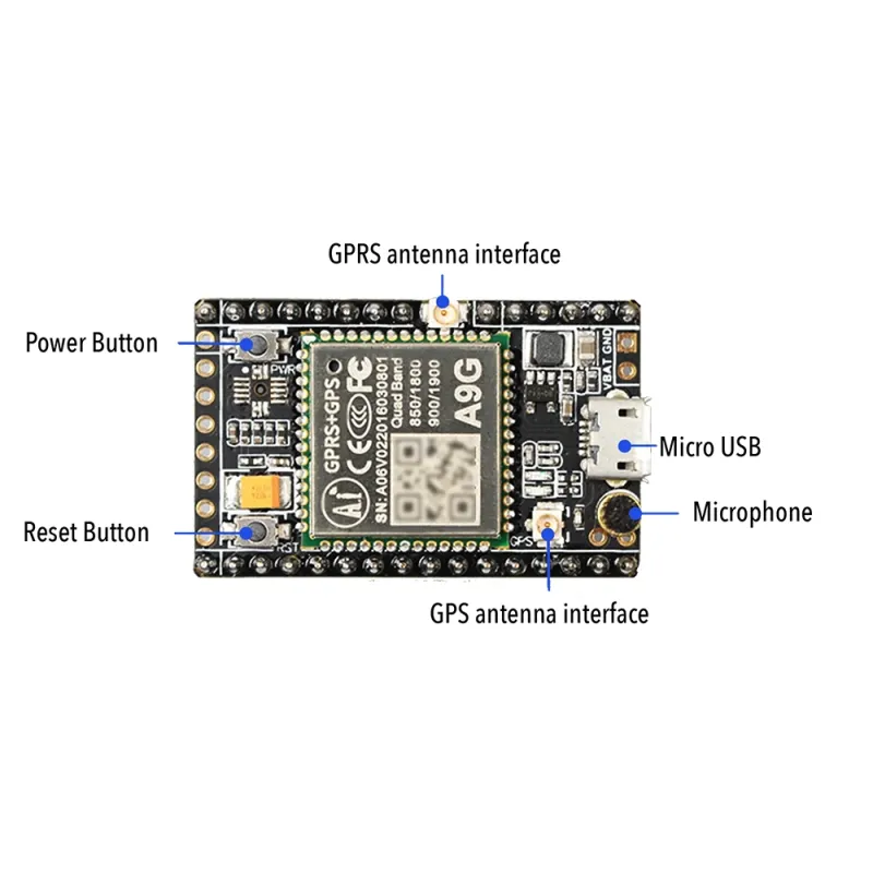 Kit Modul GSM/GPRS și GPS/BDS Pentru Placa de Dezvoltare A9G Kit Modul GSM/GPRS și GPS/BDS Pentru Placa de Dezvoltare A9G