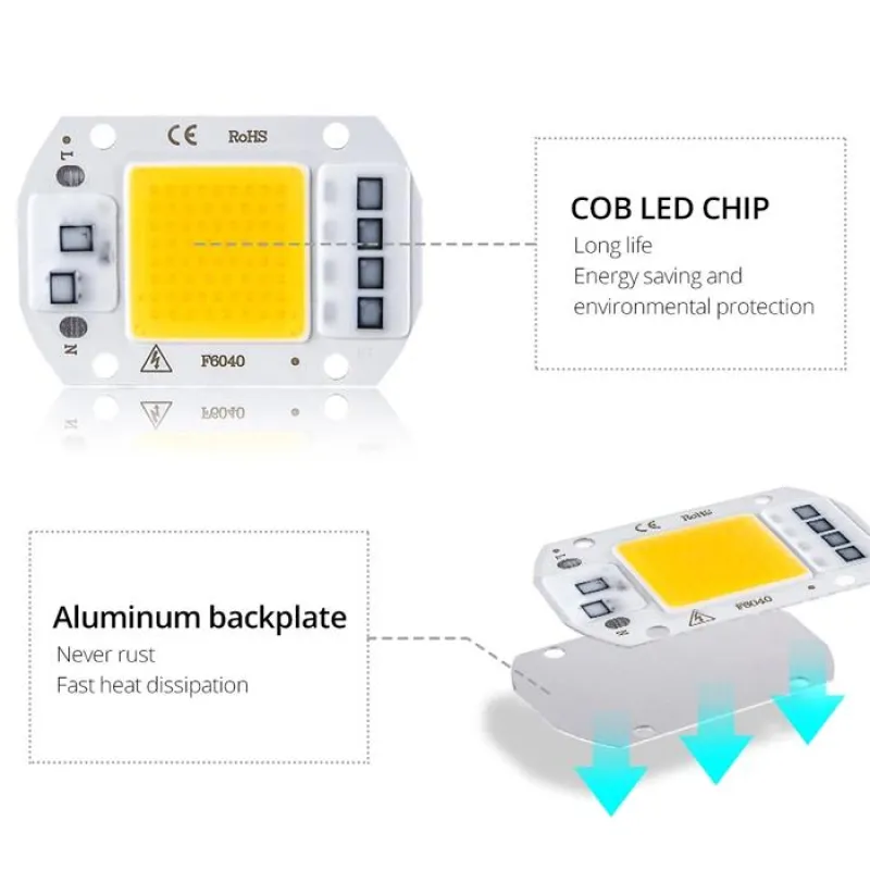 220V 20W Power Led Board Modul IP65 2800-3200K Alb Cald 220V 20W Power Led Board Modul IP65 2800-3200K Alb Cald