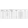 1.5F 5.5V Condensator Superfarad Tip Baterie Super Condensator